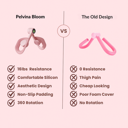 Pelvina Bloom Thigh & Pelvic Trainer