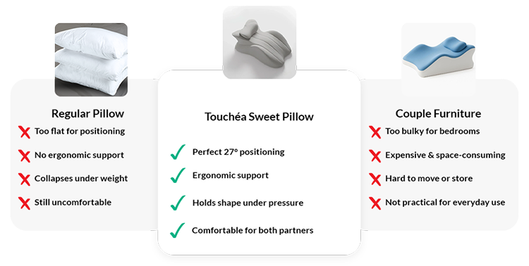 Why Touchéa Is The Smarter Choice